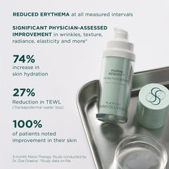 Reboot PDRN Face Serum - Free Shipping