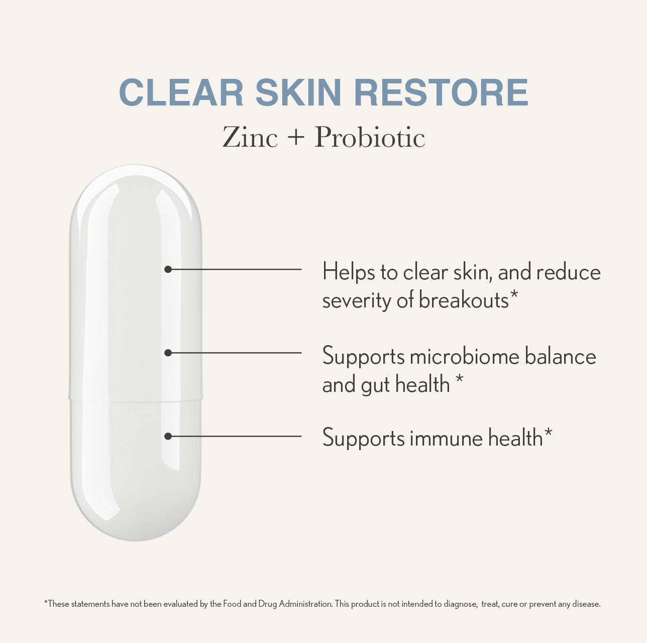 Clear Skin Restore Probiotic