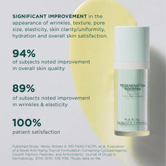 Regeneration Booster | Free Shipping